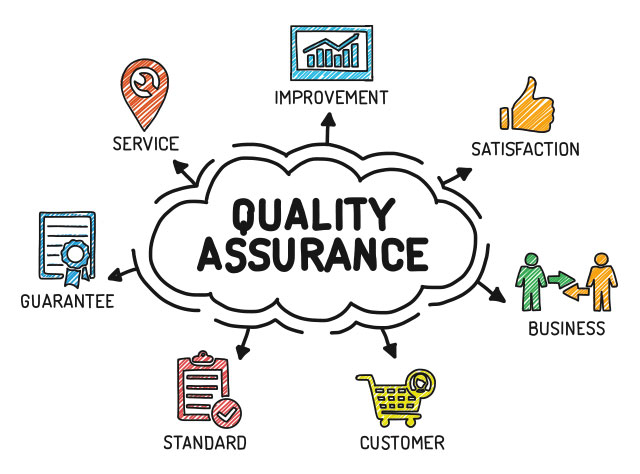 Quality Assurance Images