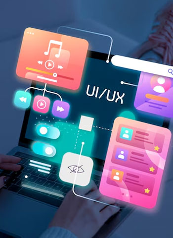 UX Design Images