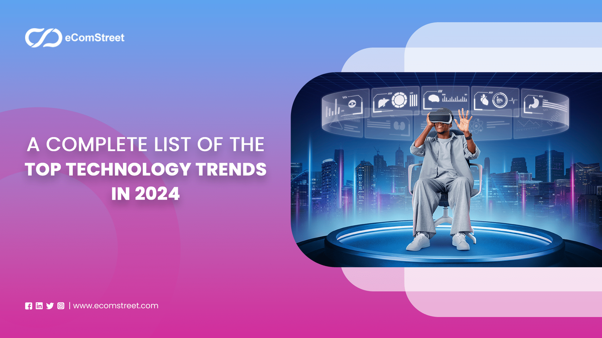 a complete list of the Top Technology Trends in 2024